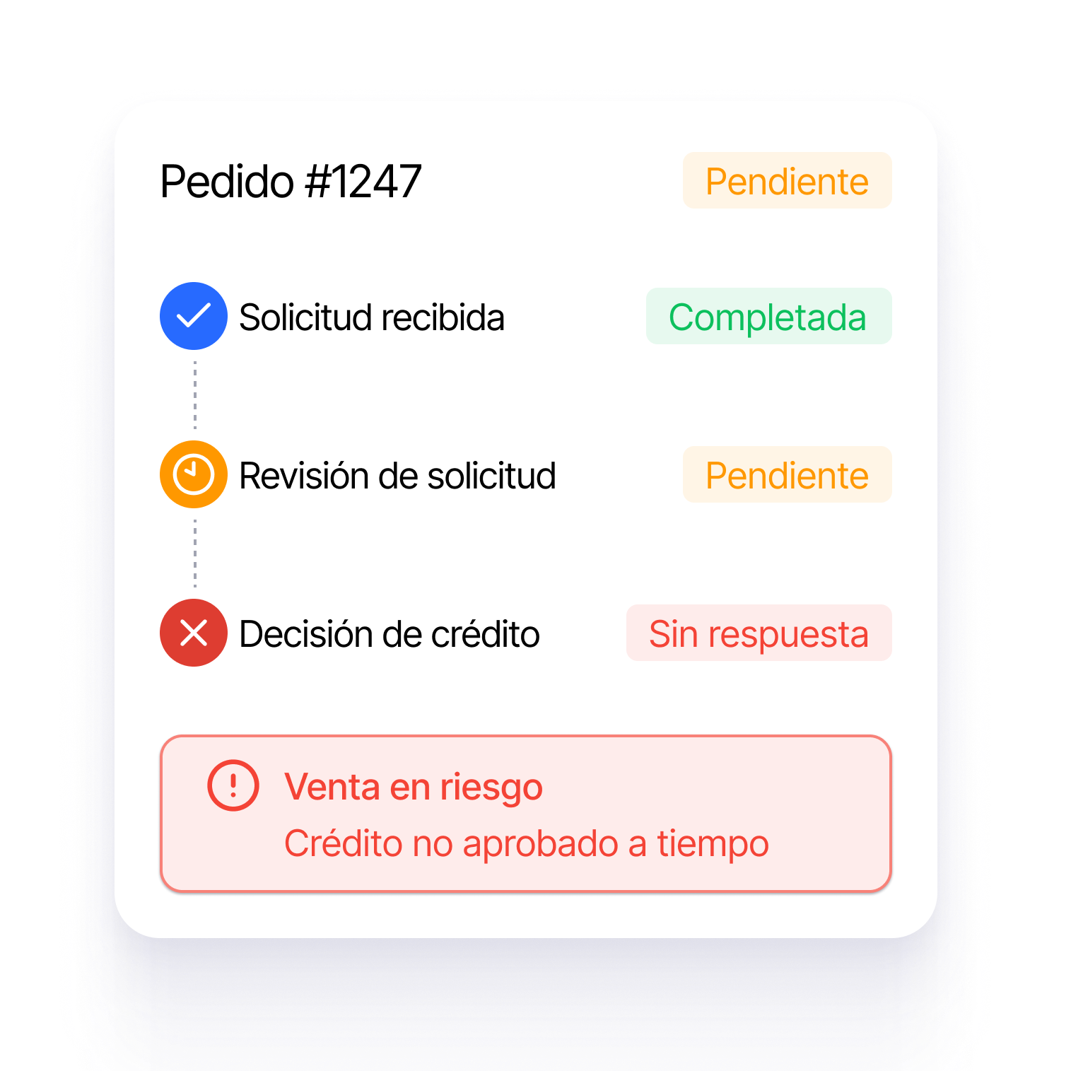 Massive scale in the traditional channel.